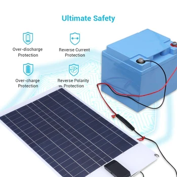  60 Вт 12 В Солнечная панель Зарядное устройство с USB QC3.0 Быстрая зарядка Портативное водонепроницаемое солнечное зарядное устройство для автолодки