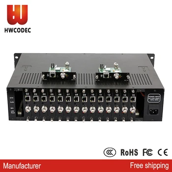  H2180 H264 H265 Видеокодировщик IPTV Кодировщик MPEG-4 1080P 16 каналов SDI Потоковый кодировщик с поддержкой RTMP, RTSP, UDP