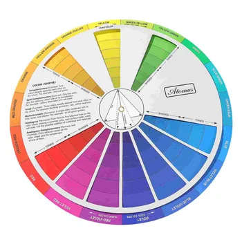  HEALIFTY Цветовой круг Маленькое руководство по смешиванию цветов Стандартная доска для изучения цвета для рисования картин